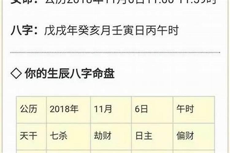 阴历:二零二三年十月十六(阳历:2023年11月28日)出生的女宝宝名字百度...