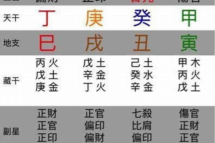 农历12月24日是什么节