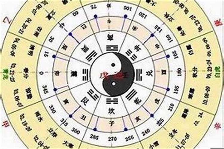 女人梦见邻居家盖房子
