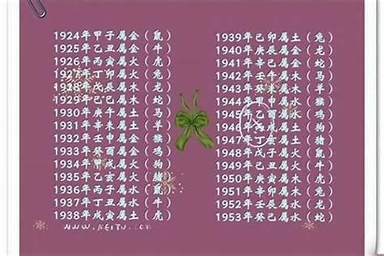 夫妻的八字暗合好吗,有什么作用？