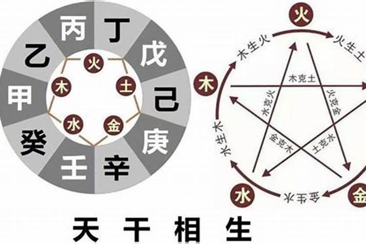 男是1982年8月初2女是1990年9月13合婚
