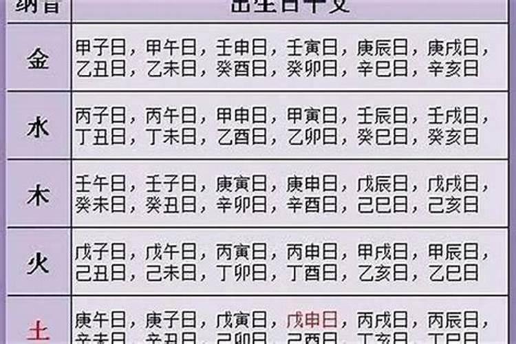 七月十五是什么节日有什么风俗