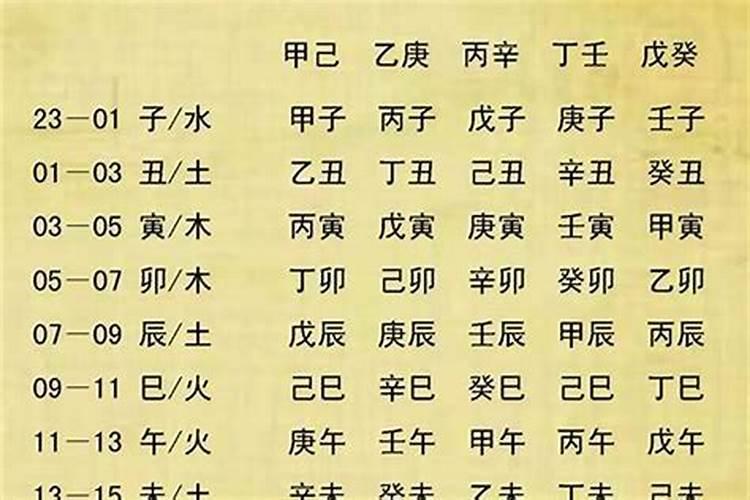 济南的水果批发市场在那里