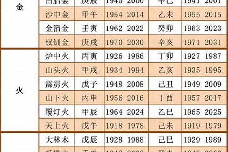 梦到自己儿子小时候我抱着撒尿是啥意思