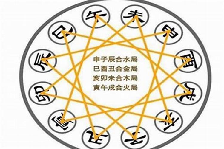 属龙在2025蛇年的运气