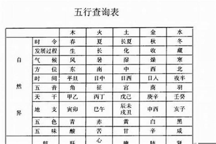 父母催婚的方法都有哪几种