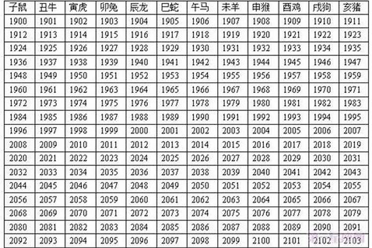 梦见前男友和他老婆吵架的预兆