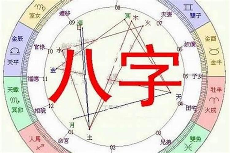 生辰八字算命准吗？百度问一问