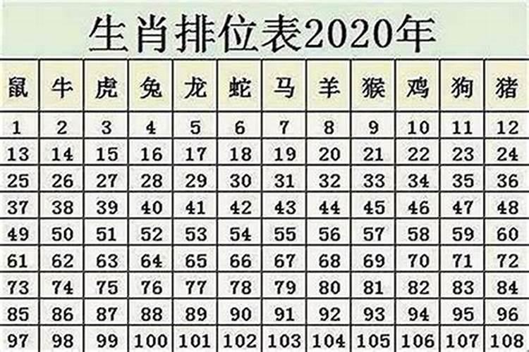农历74年12月15日丑时生 女子一生运程