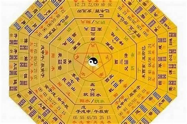 哪种卜卦最准确？