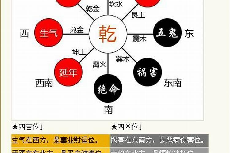 算命会是真的吗。为什么算命得那个人可以把你之前做过的事 发生过的...