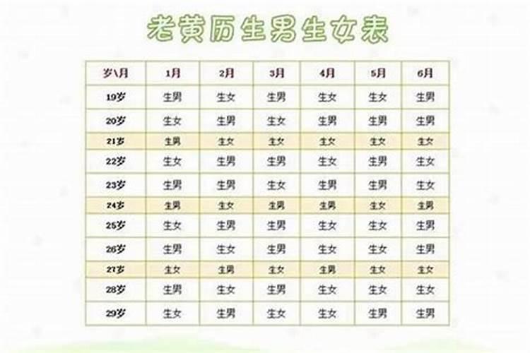 ...就把我老公家弟兄姐妹五人的生辰八字和桃木一起钉入祖坟,请问这种事 ...