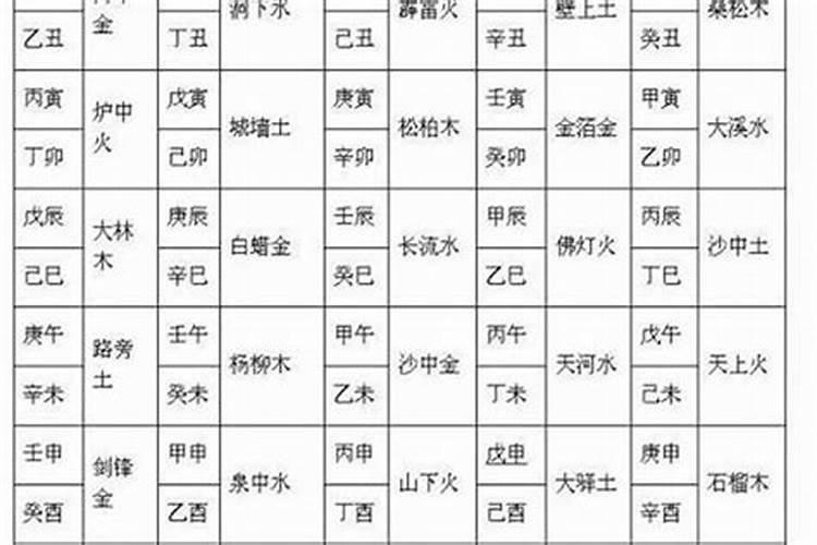 结婚一定得算八字吗 八字不合分手值得吗？