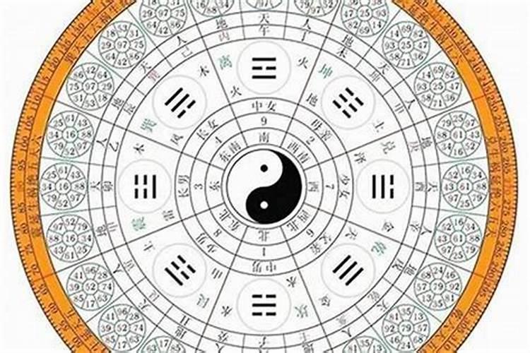 小人如何对待,如何防备,如何化解