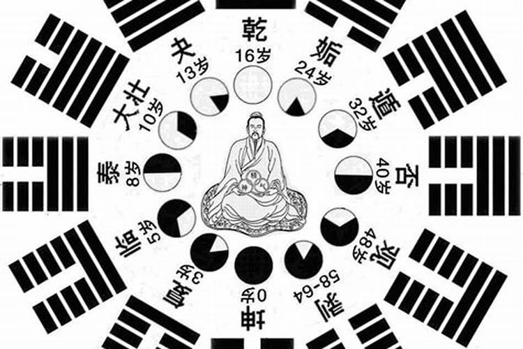可怕!传说中的七个大凶之兆 祖先牌位倒地预示家运走衰