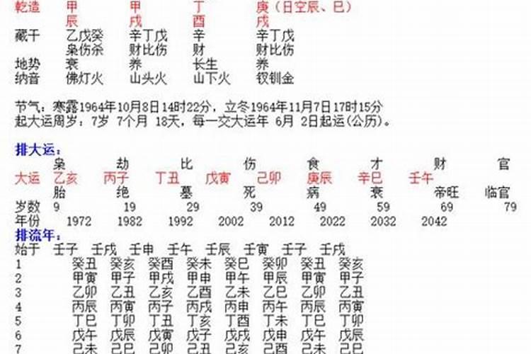 算命中的双头马是什么意思,女生男命八字最好