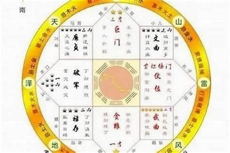 1990年属马在2025的全年运势