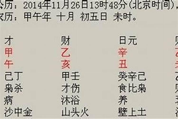 生辰八字算命准吗能信吗