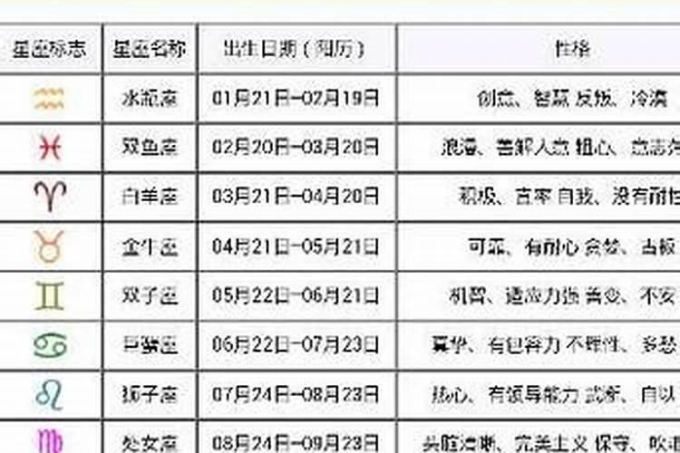 1982年6月6日出生运势,1982年06月06日农历出生的男人一生运