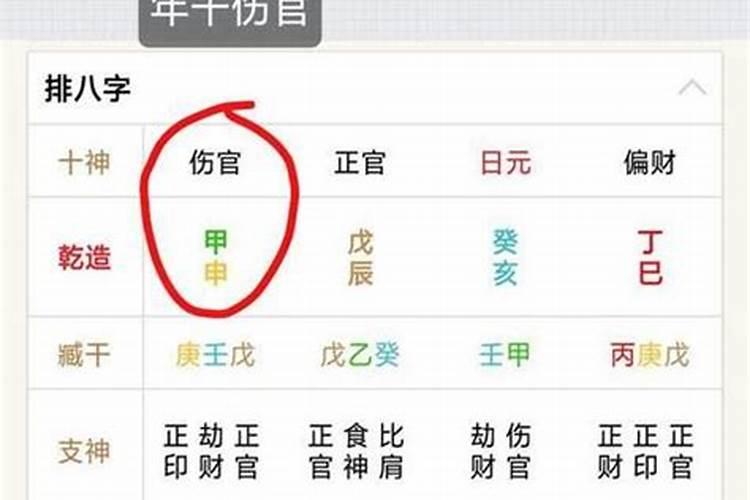 八字伤官是什么意思？有什么影响？