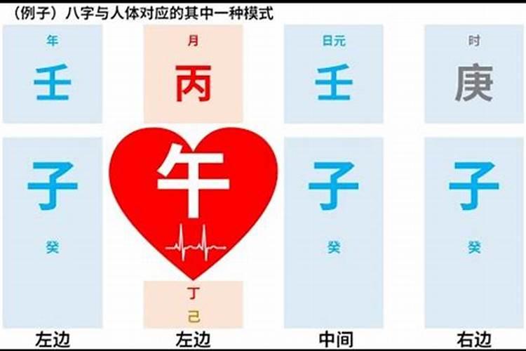 四柱八字排盘详解 八字算命实例？