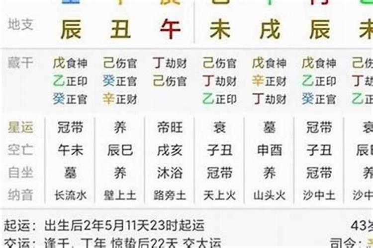 八字流年伤劫是什么意思 命如何？