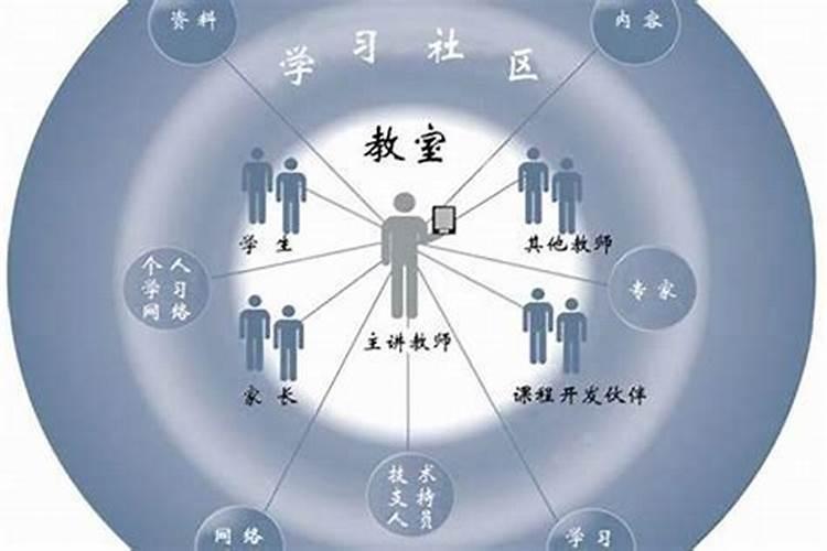 2025属鼠人全年运势详解