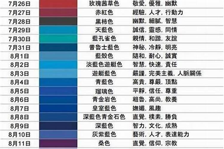 算两个人合不合适八字准吗,算两个人的生辰八字是否合适