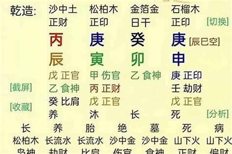 财来合日主什么意思是什么