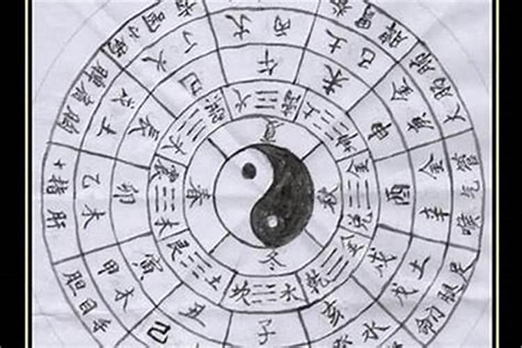 生辰八字中的五行里面缺什么怎么查,婴儿出生日期查五行缺什么