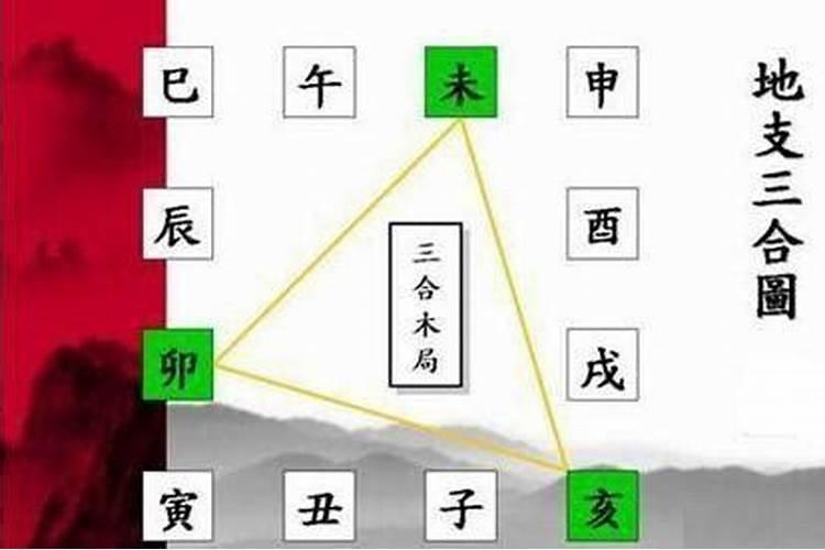 2025蛇年犯太岁属相有哪几个