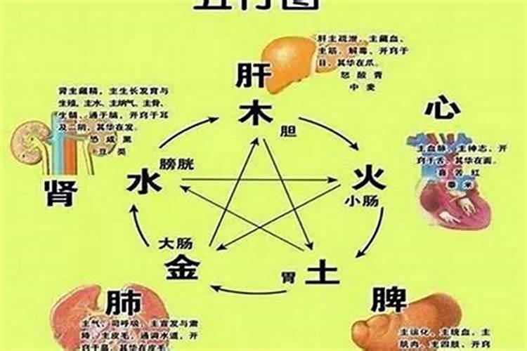 给灶王爷上香的规矩