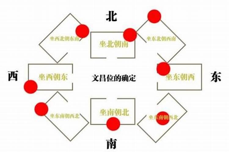 如何对待阳奉阴违,落井下石的人