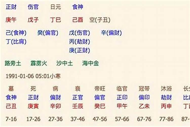 五行相配的婚姻超准 男木女火在一起儿女双全好风光？