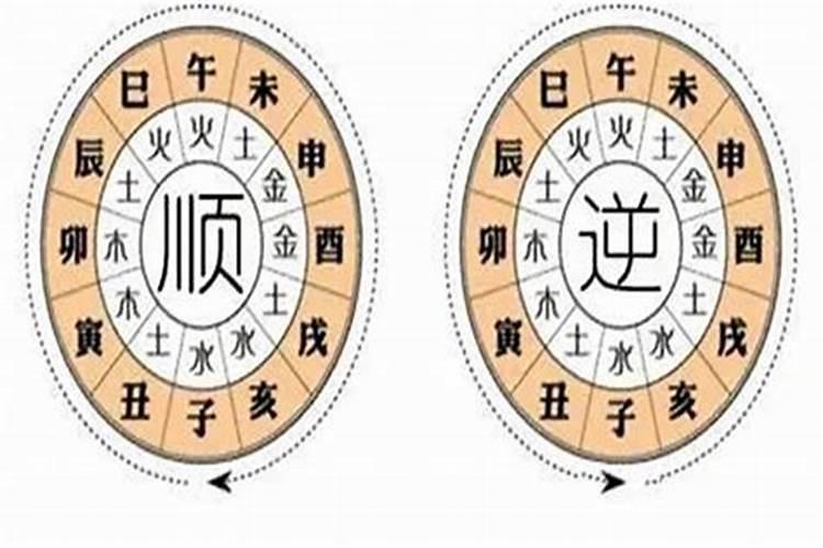 八字里的大运是什么意思？