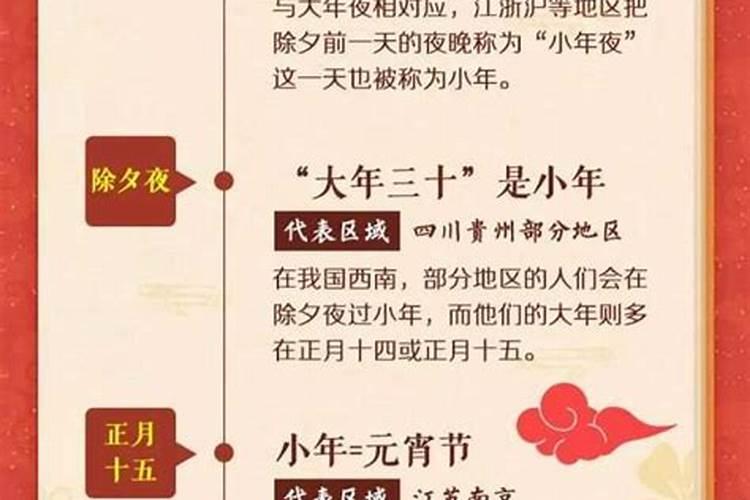 2024小年夜具体是指哪一天 今年的小年夜是几号2024