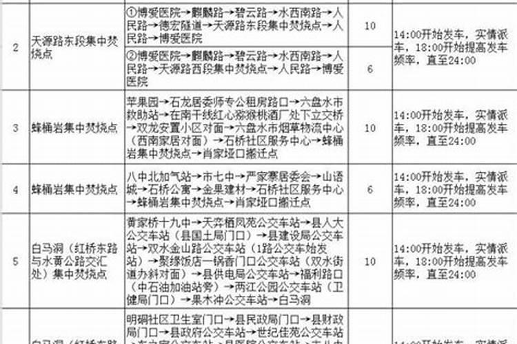 梦见前夫有说有笑的预兆