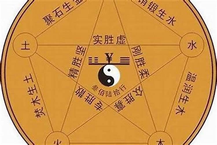 大小年怎么分