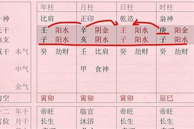 八字合婚有三合什么意思 三合就是三个生肖的吉配？