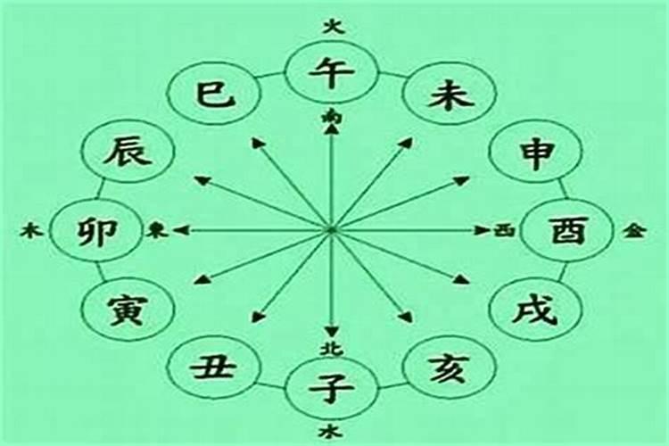 八字格局中有哪些格局称得上的贵格呢？