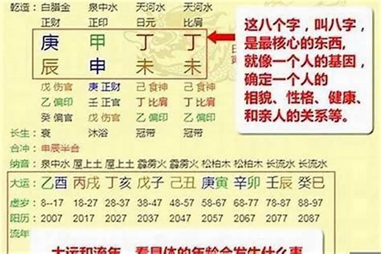 八字女命求批婚姻 学业 和十年大运