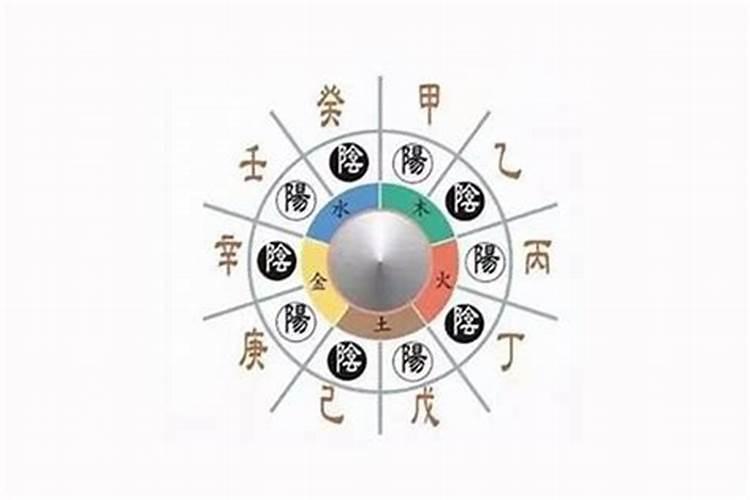 ...再遇流年大运也有子亥,是不是大运,流年也犯空亡。