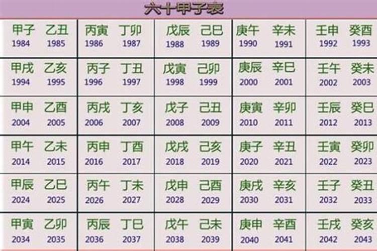 牛年腊月二十八出生的男孩 一生福贵双全？