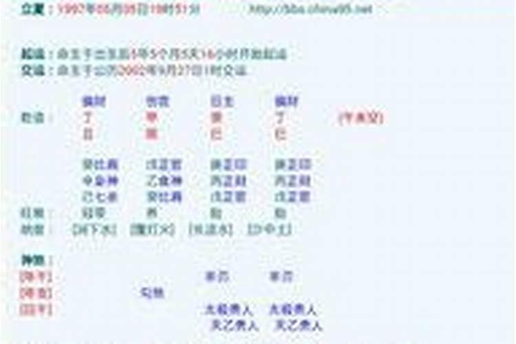 着急找一位能看运势、看婚姻很准的大师,有谁能推荐一下吗？