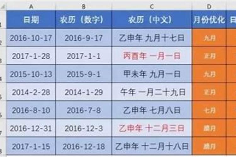 25年太岁犯什么属相