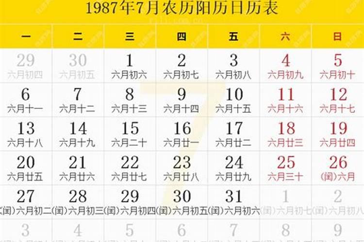 1987年农历三月十五是什么星座