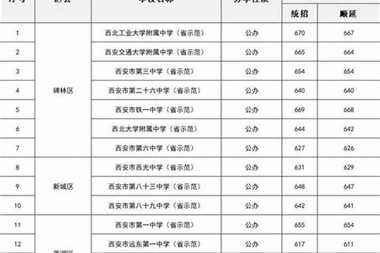 春社的兴盛