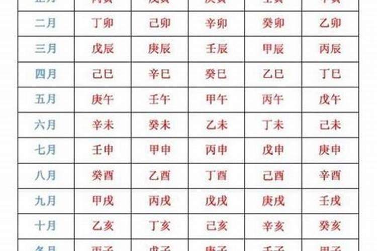 算命说有小人怎么破解