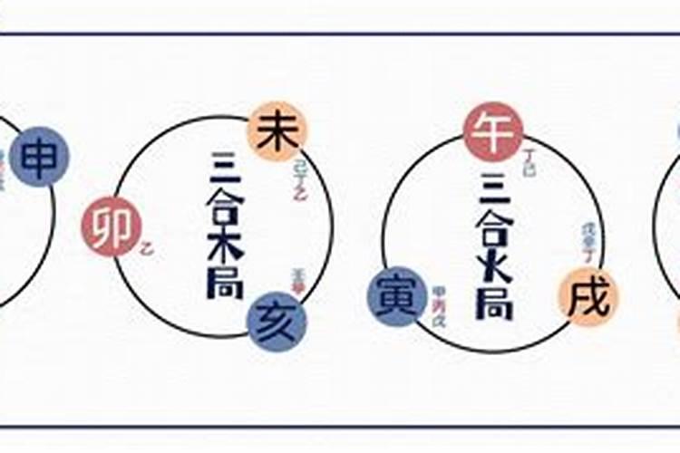 寅和什么合