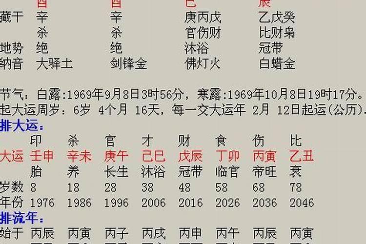 男1983.8.25和女1987.6.4八字合婚